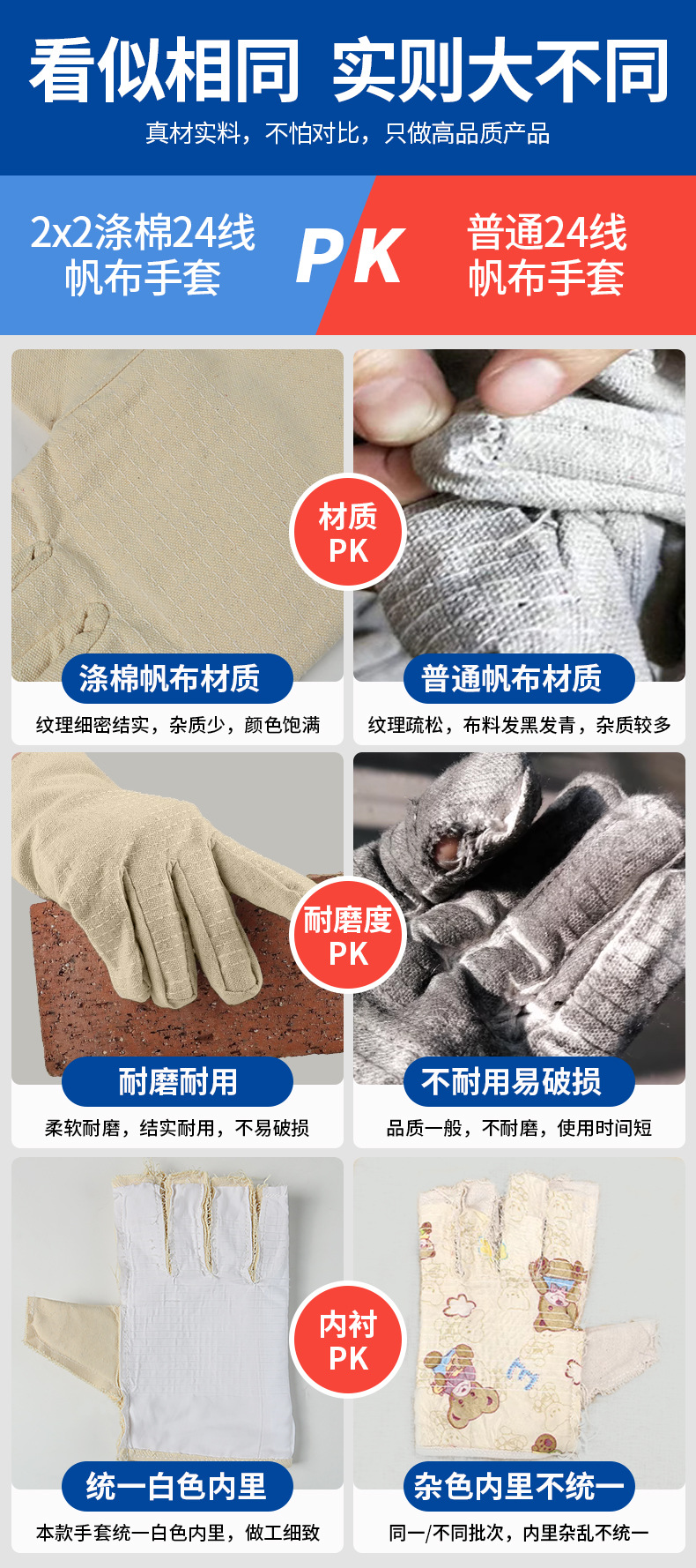 2x2涤棉24线帆布手套详情_04.jpg