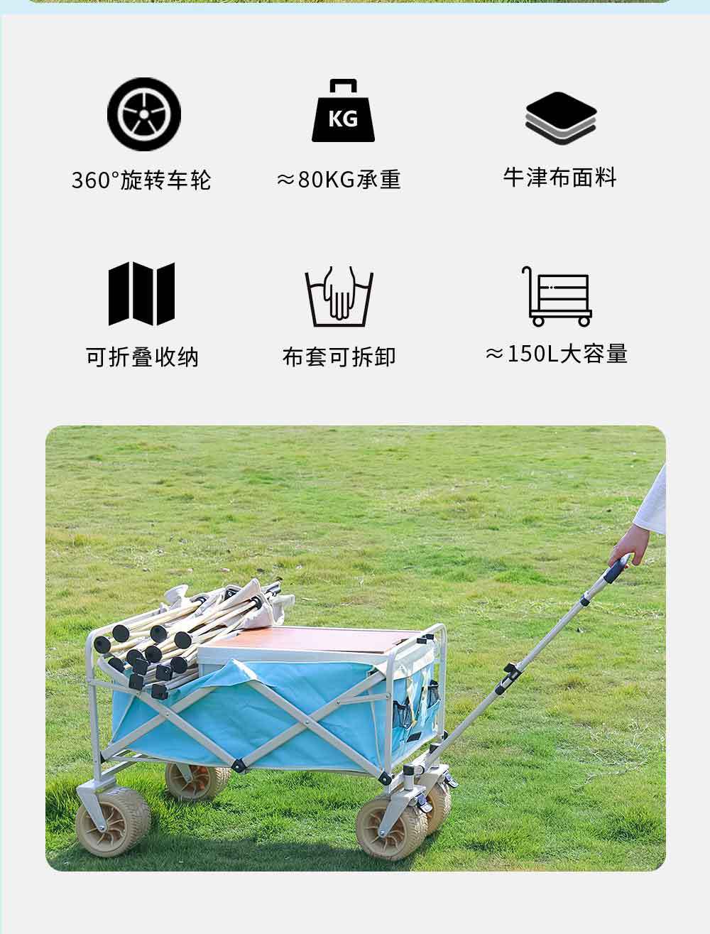营地车详情页_03.jpg