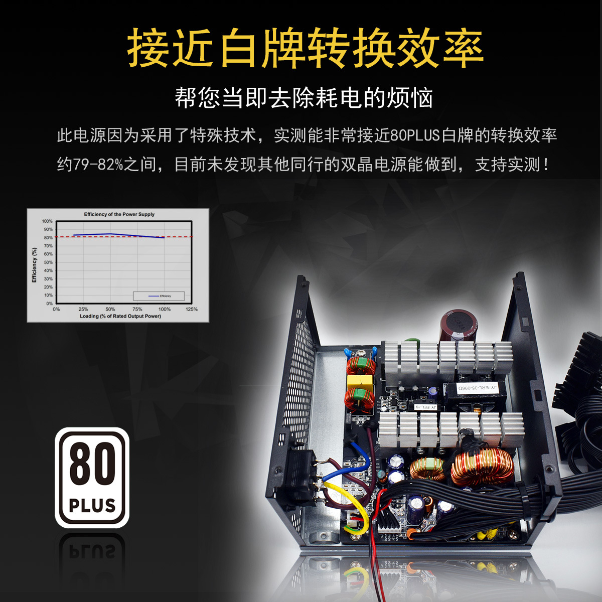 内页广告-接近白牌转换效率