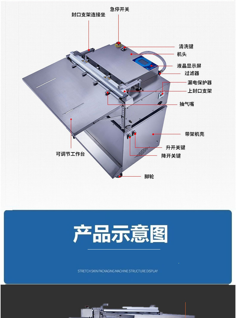 四抽嘴外抽包装机--详情页_15