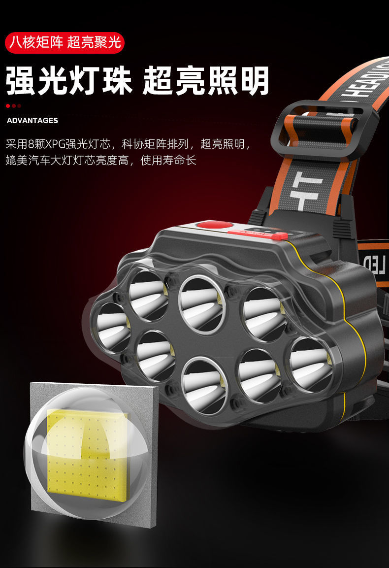 头戴式户外头灯