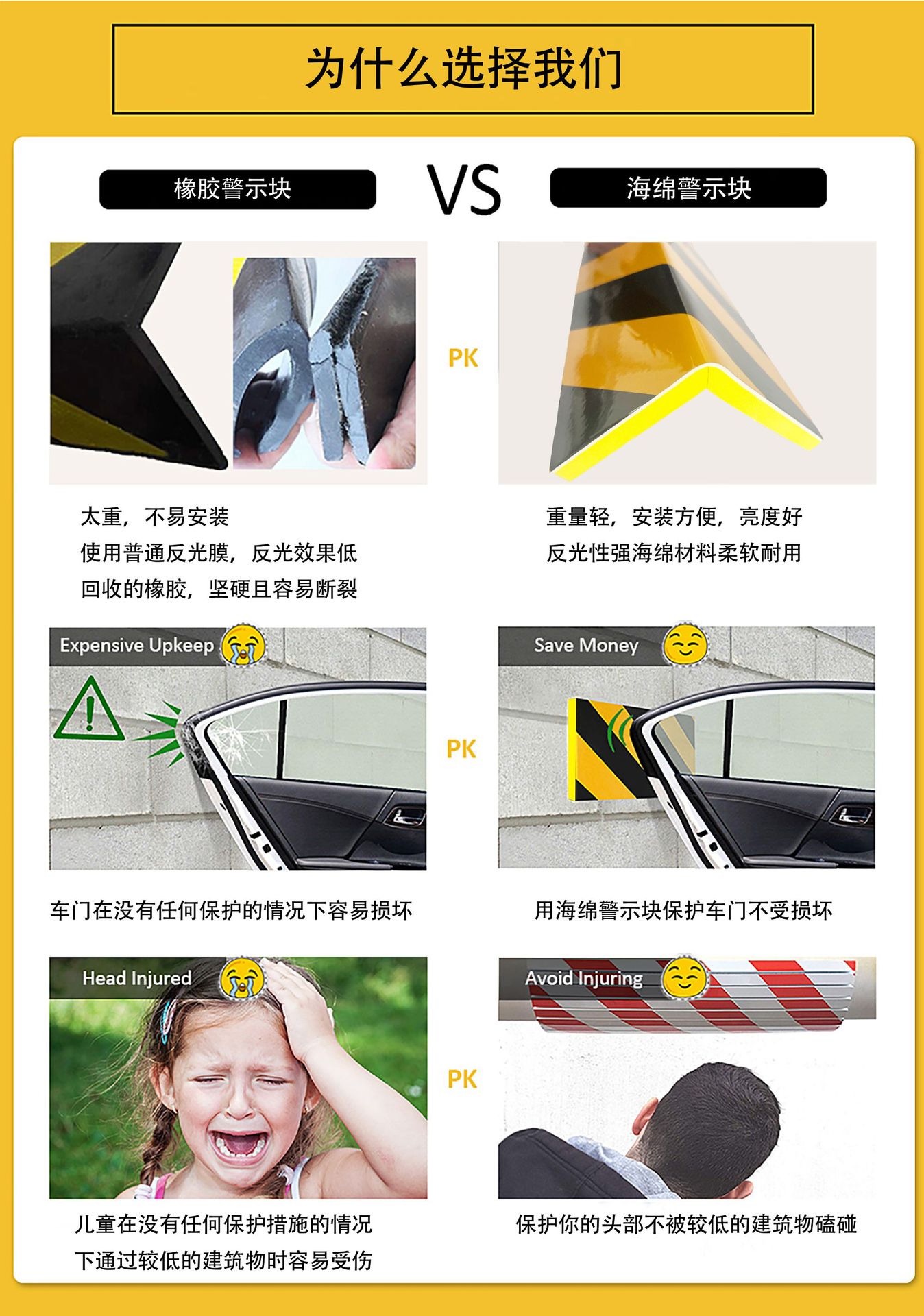 2024.3.15黄色EVA警示块详情_画板 2.jpg