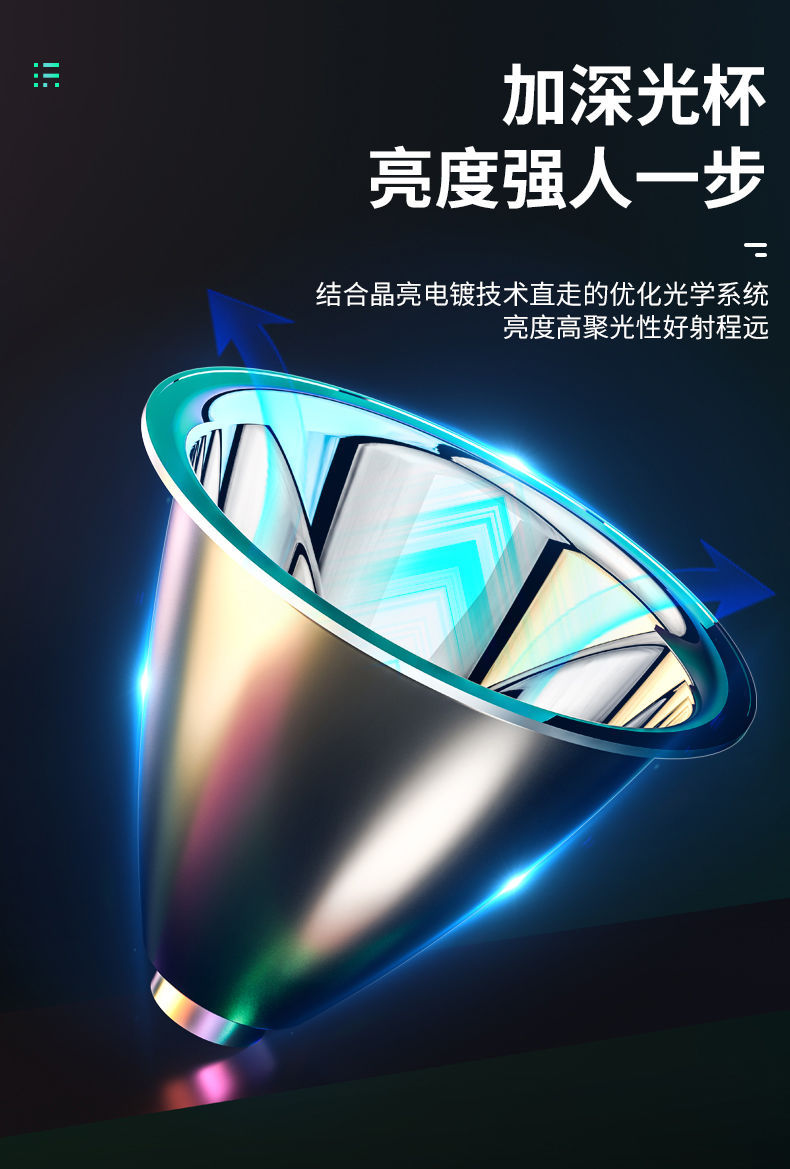 野外钓鱼灯式手电