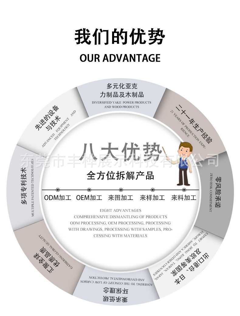 亚克力托盘_11.jpg