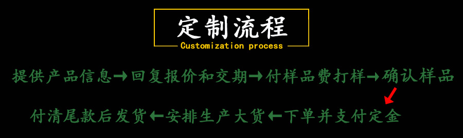 详情页定制流程.jpg