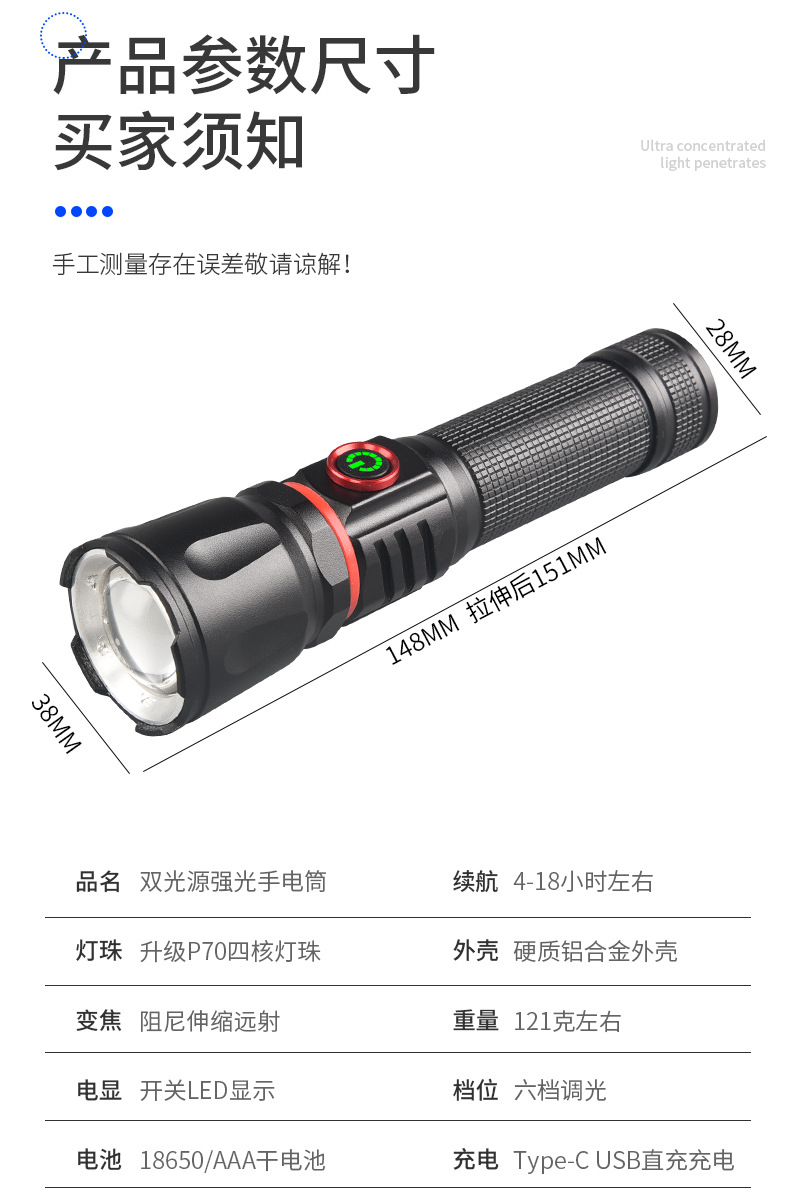 2203参数.jpg