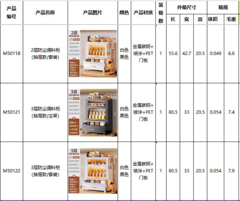 调料柜带抽屉（箱规）
