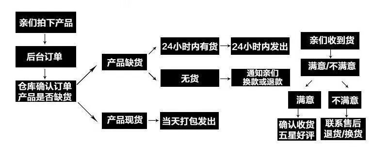QQ图片20210514080346