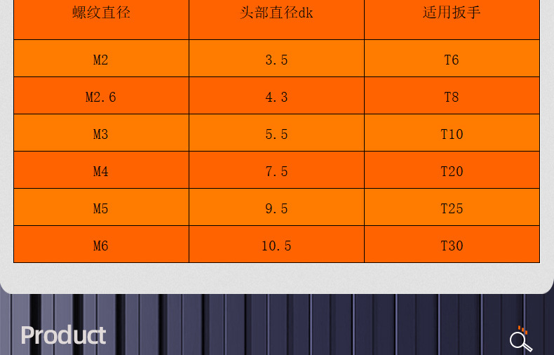 304不锈钢镀黑锌圆头梅花防盗自攻螺丝_03_14.jpg