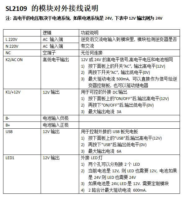 对外接线说明.jpg