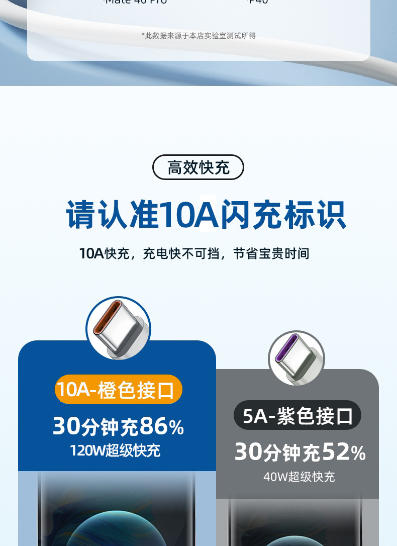 详情 (6)