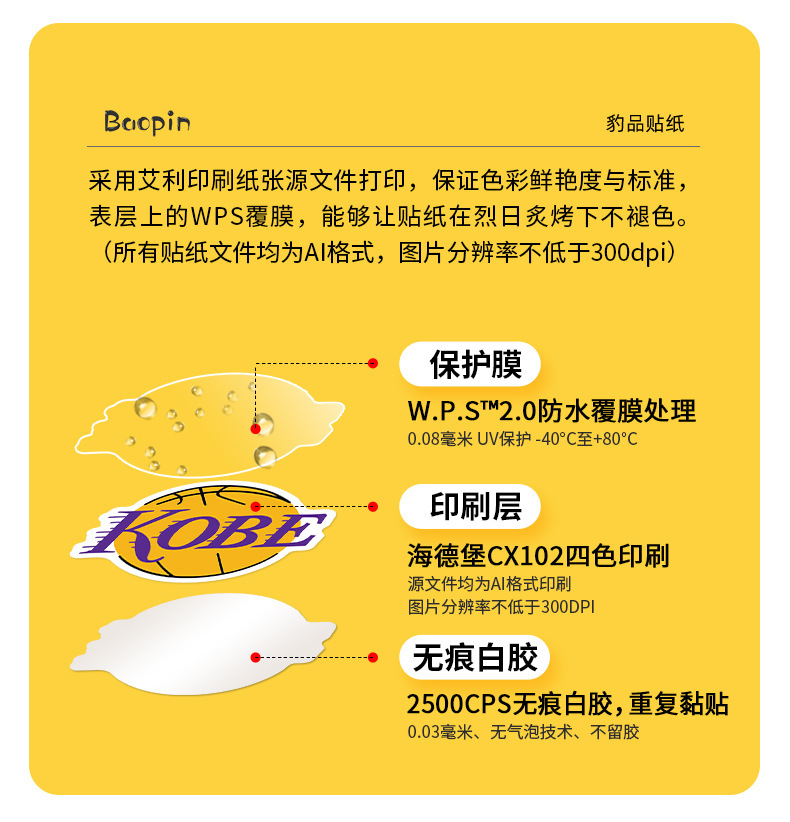 豹品详情页模板_08.jpg