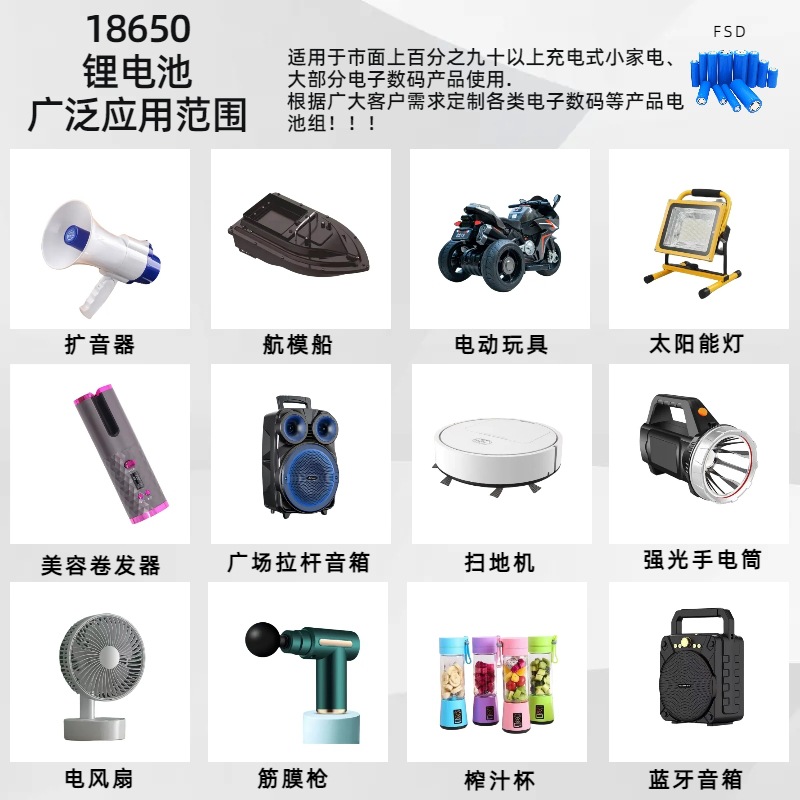 产品应用通用图