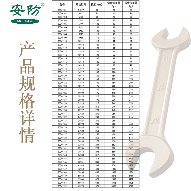 防爆双头呆扳手7