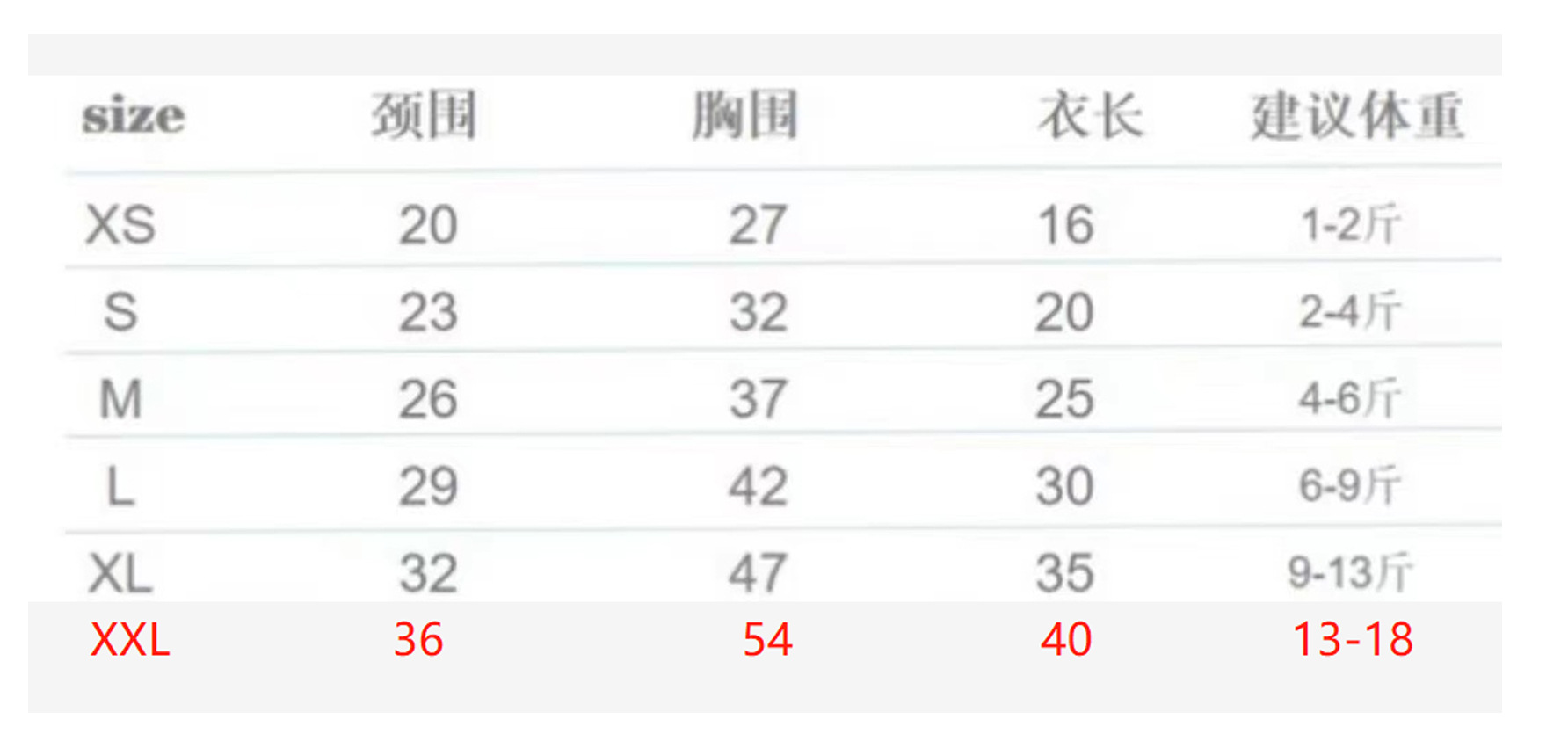 小怪物印花四脚衣尺寸表(最终)
