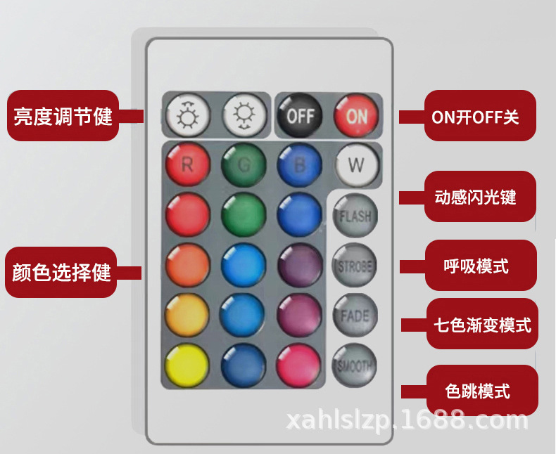 2022年圆柱体（合家欢乐款）