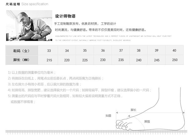 8779711685_1034531510