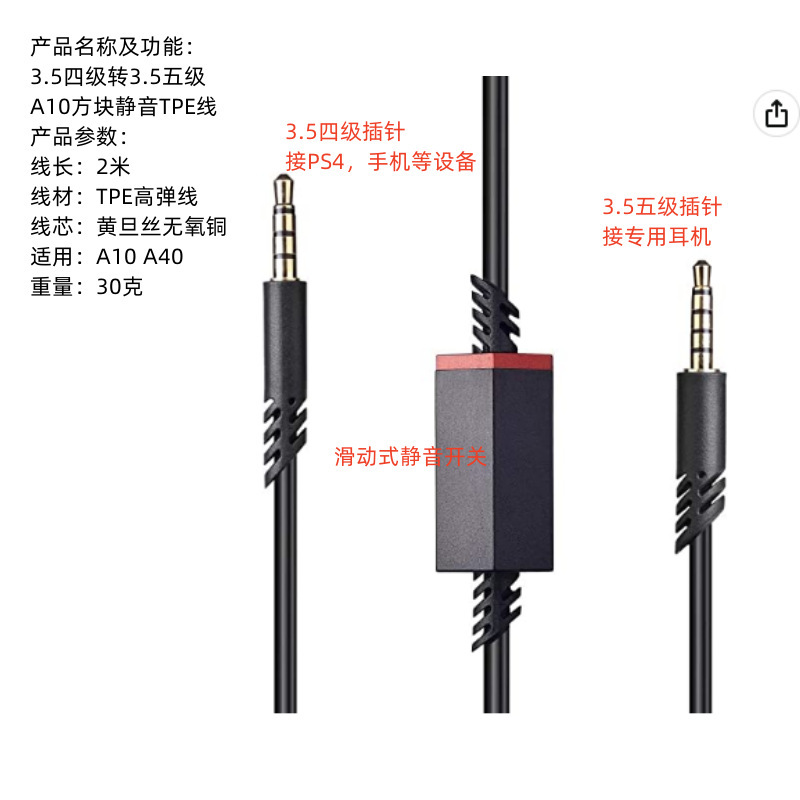 A10方块TPE线首图
