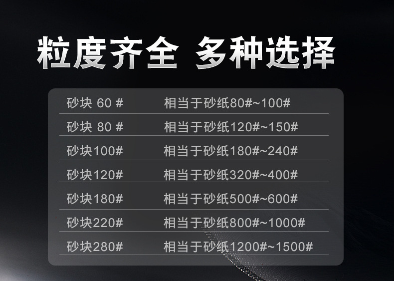 海绵砂