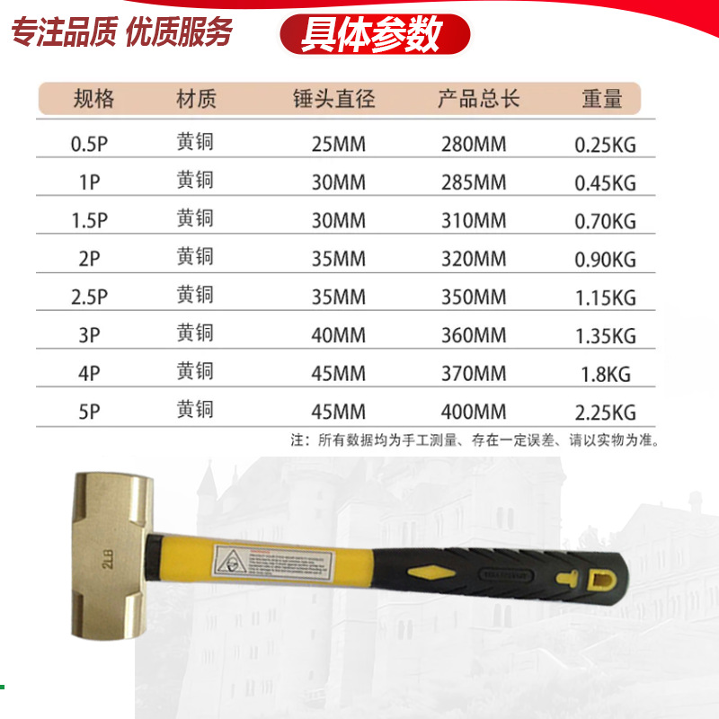 具体参数