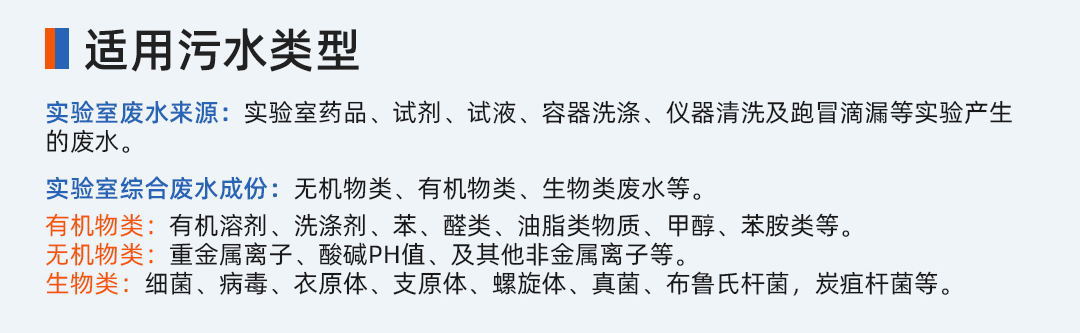 实验室适用污水类型2.jpg