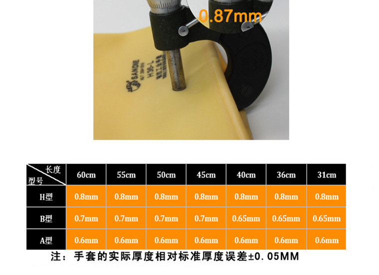 三蝶橡胶工业乳胶手套_12.jpg