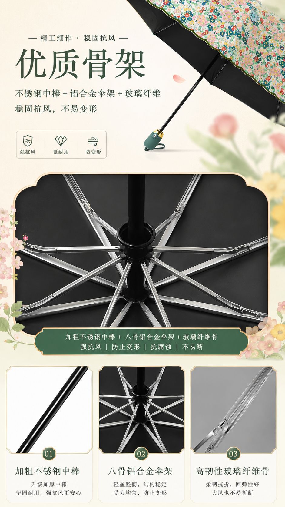 详情7