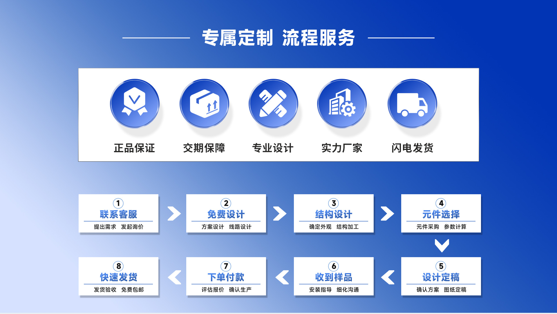 钦利发PC首页_12