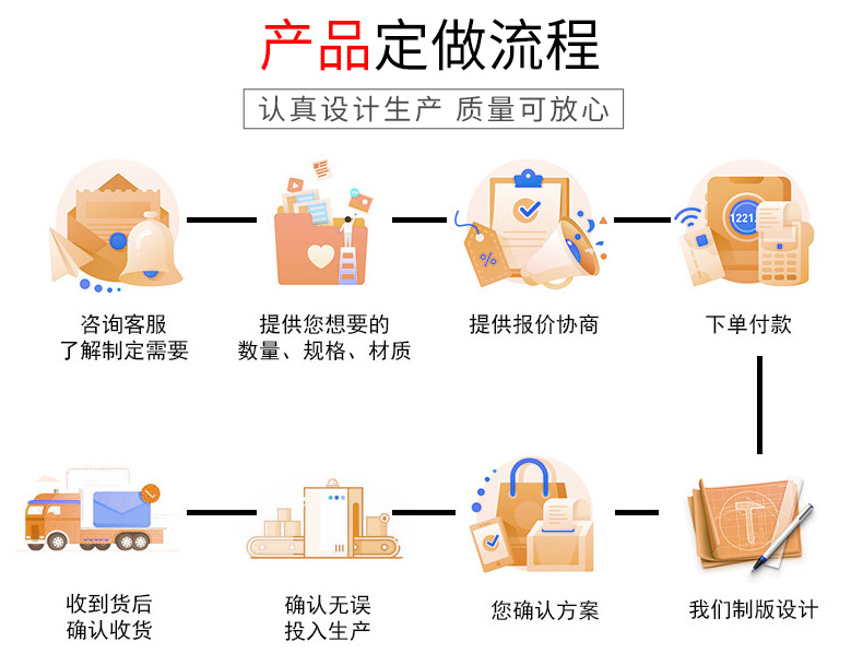 普雷斯详情_07