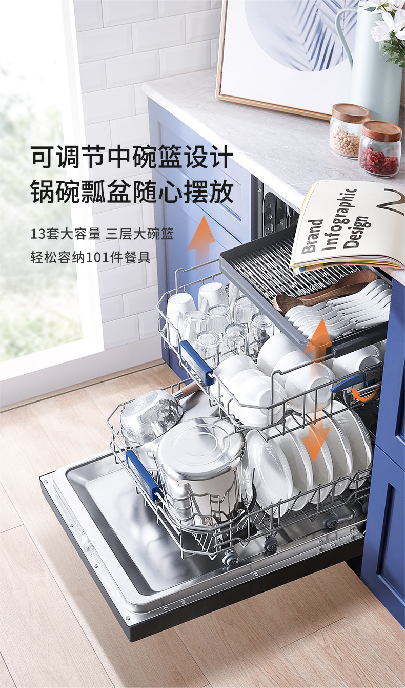 W-易得洗碗机-V5-0508_11.jpg