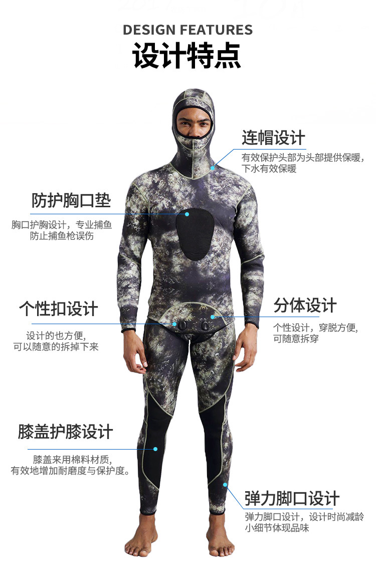 迷彩款潜水服2_02