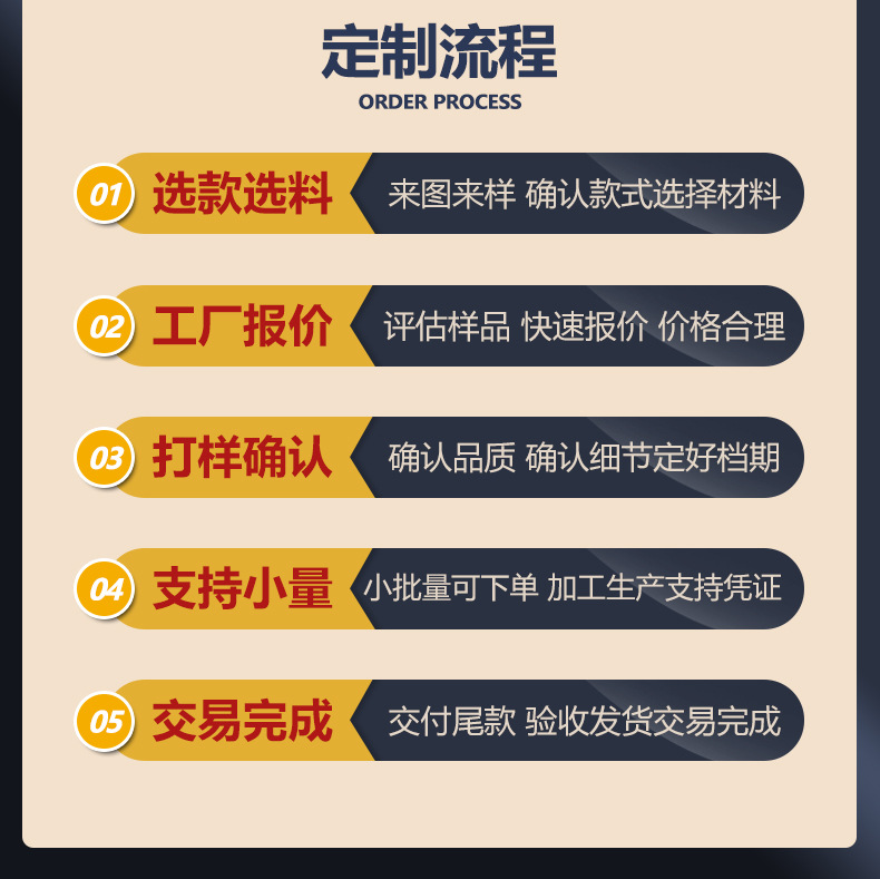 工厂详情模板2_05