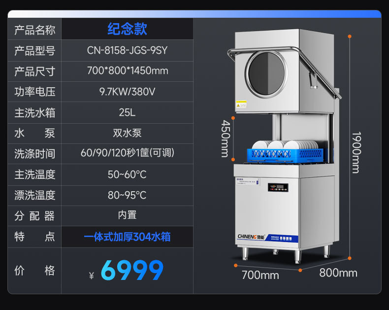 详情页SKU