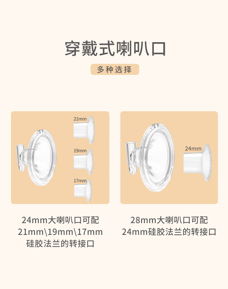 穿戴式喇叭口可配