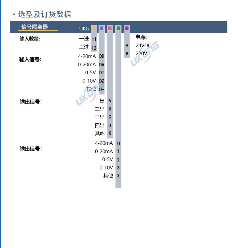 信号隔离器中文版_11.jpg