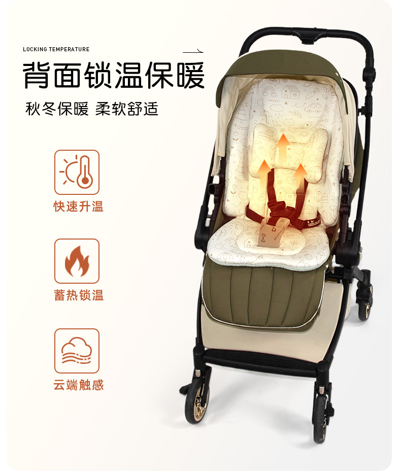 详情页Q2_15