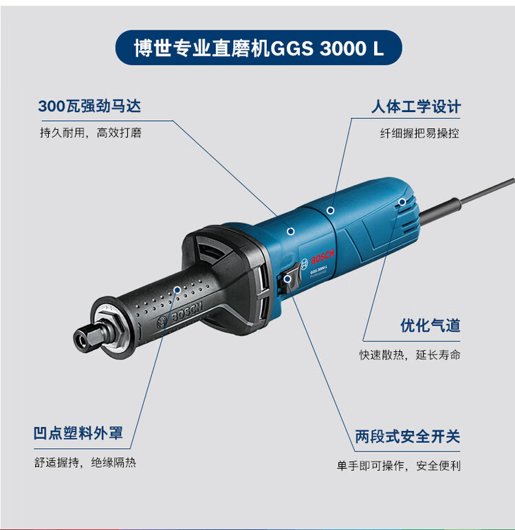 GGS3000L-11