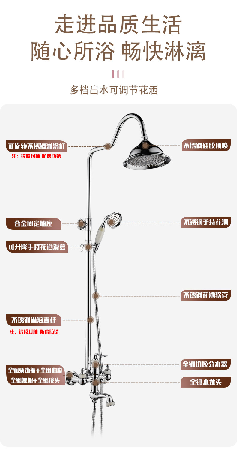 花洒模板初稿_03