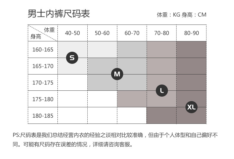 尺码表-1_02