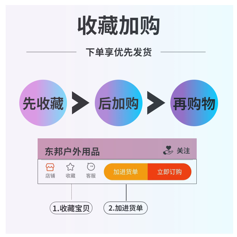 自定义模板