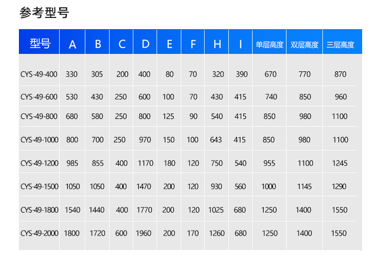 永晟超声波旋振筛锂电正极详情页2023.3.15_08.jp