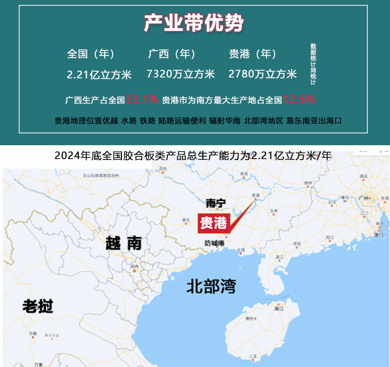 优势 拷贝