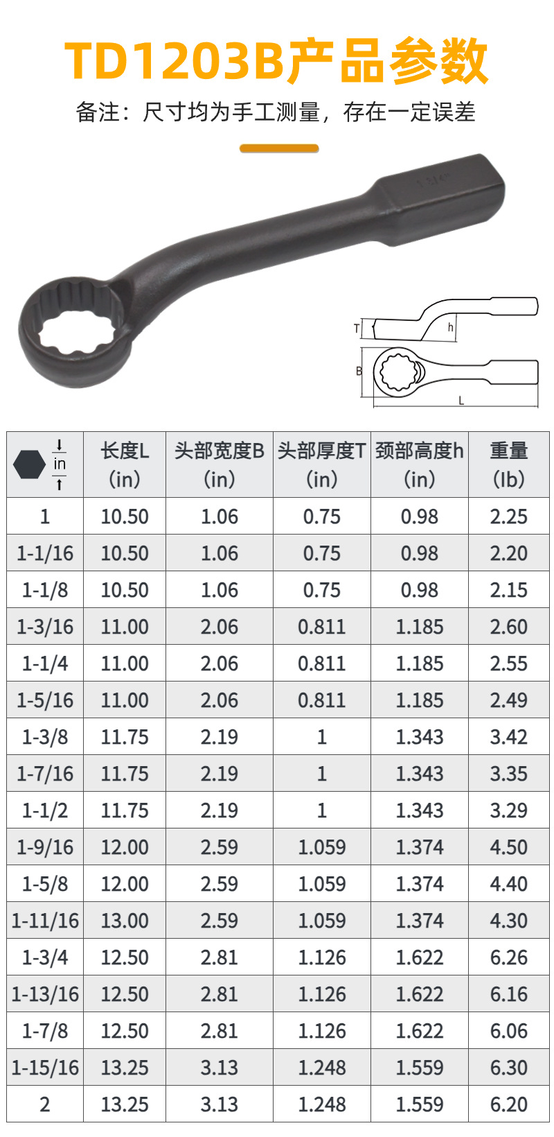详情图5