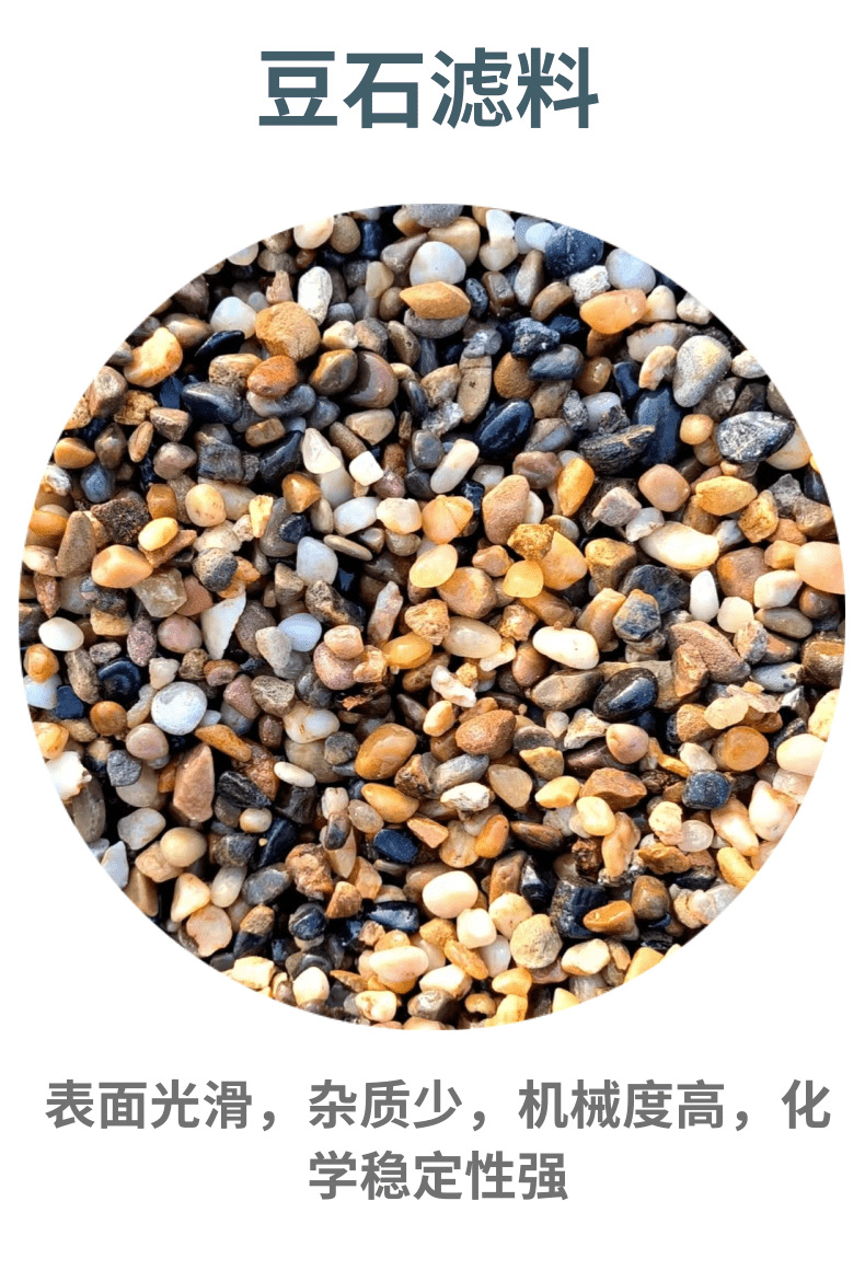 豆石滤料详情页_1@凡科快图
