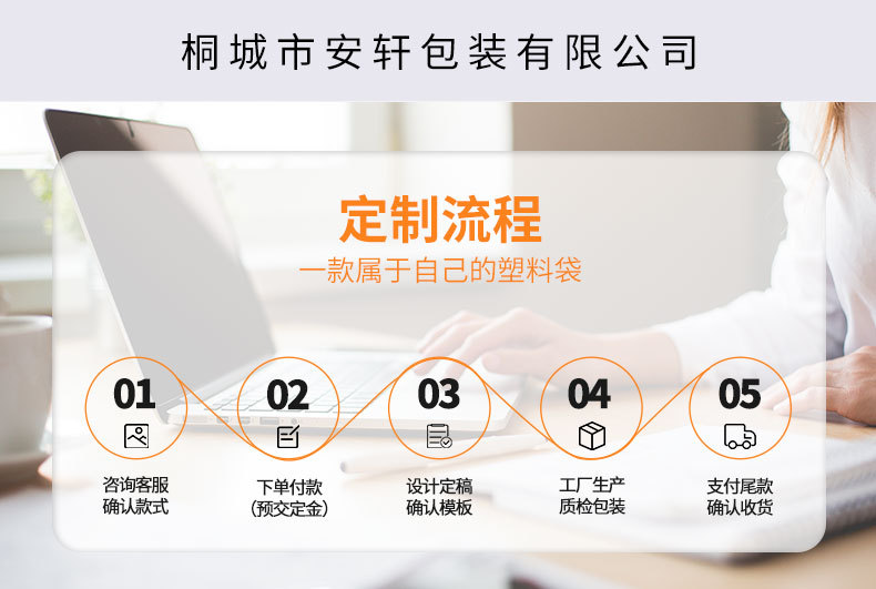 桐城市安轩包装详情页_02