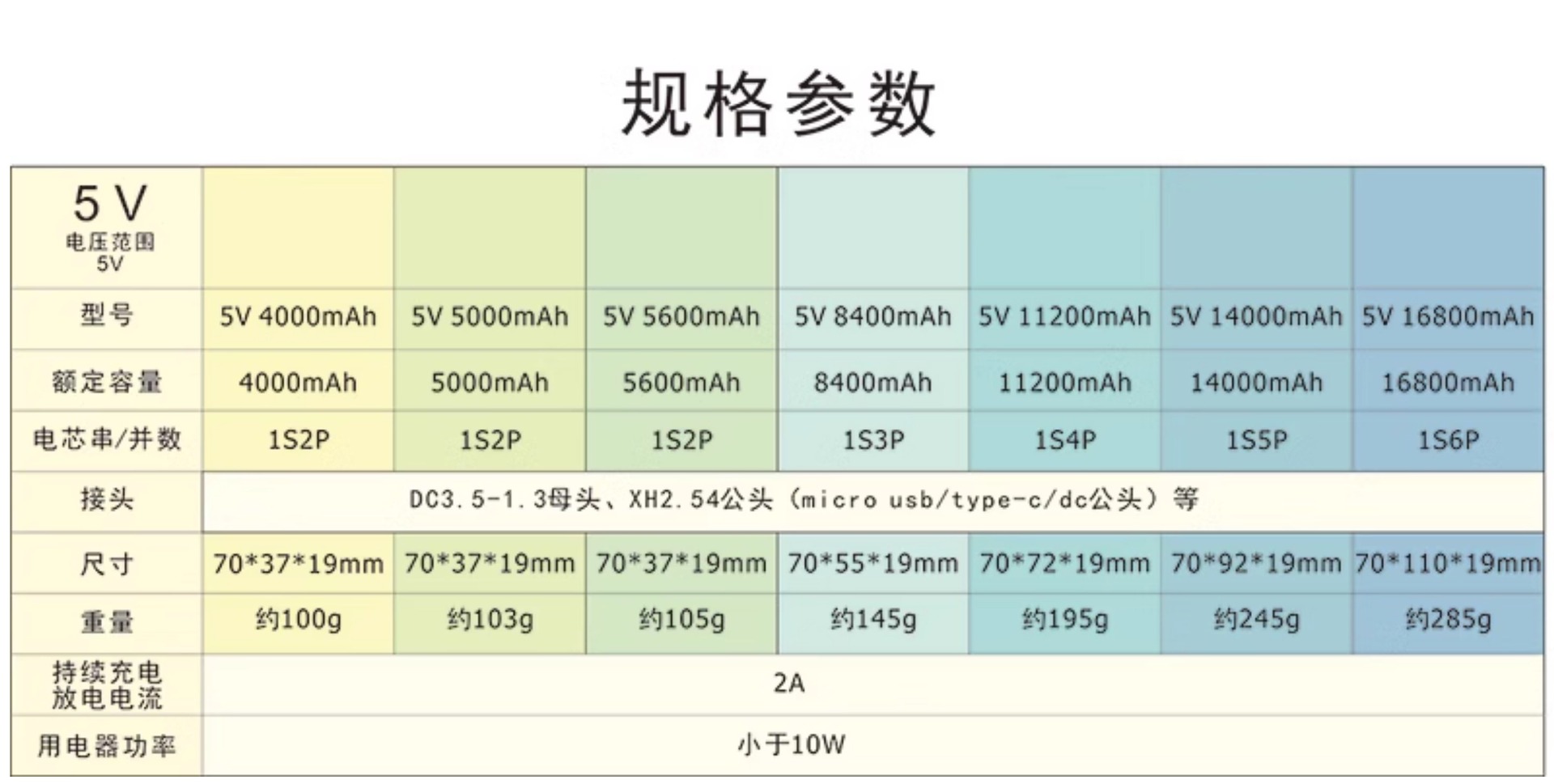 O1CN01gxM0aW2GqHjCM1xHW_!!2205