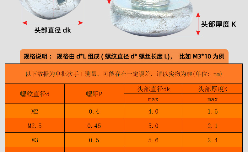 8.8级蓝白锌圆头三角牙螺丝_03_14.jpg