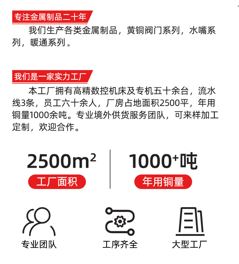 详情