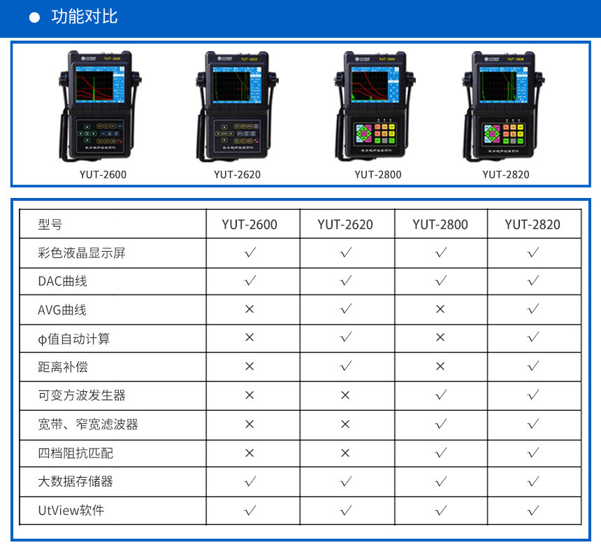 YUT2800详情-4.jpg