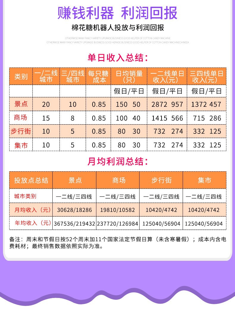 描述图_9
